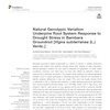 Mateva et al 2022 Natural Genotypic Variation Underpins Root System Response...