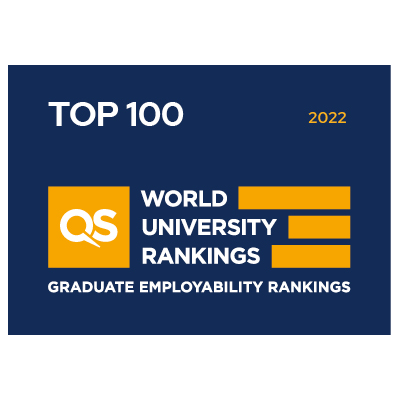 QS Graduate Employability Rankings 2022 - world top 100