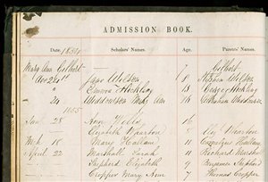 Extract from Sunday School admission register, Milton Street General Baptist Chapel, Nottingham, 1854-1855 (Mr S 1)