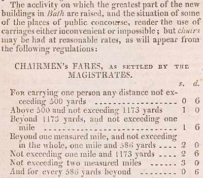 A guide to sedan chair carrier fares, from 1806