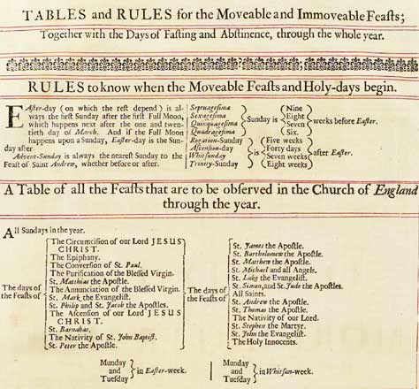 Detail from 'Tables and Rules for the Moveable and Immoveable Feasts; Together with the Days of Fasting and Abstinence, through the whole year' from 1681