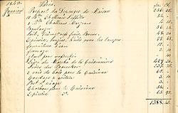 Account book of Lady William Bentinck's butler, 1843 (Pl F8/8/17)