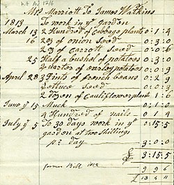 Account book, c.1804 (Wt C 6/6)
