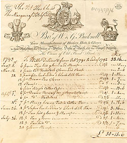Bill and receipts paid by the Marquess of Titchfield