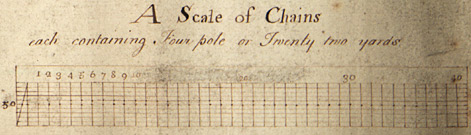 Detail of a scale of chains from plan of Newark Fields, pre-1768 (Ne 6 P 3/15/3)