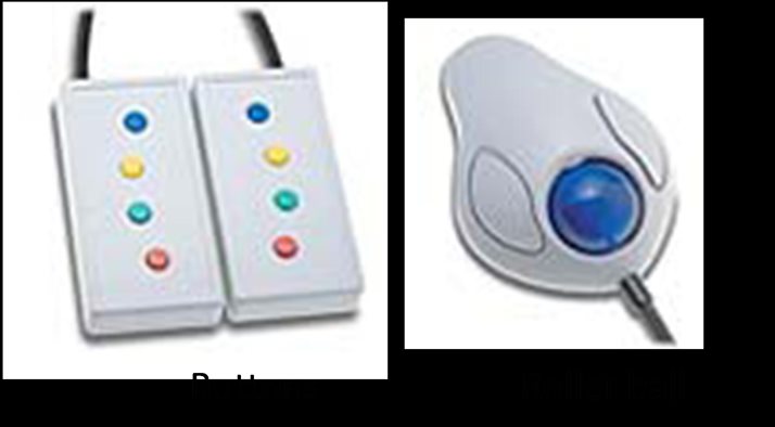 Equipment to monitor responses during a task when a patient uses the scanner