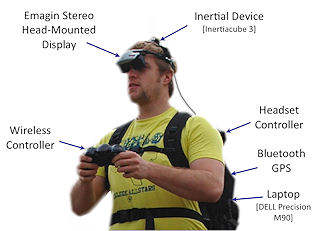 HMD components