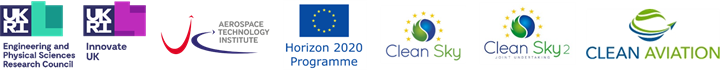 A collection of logos from which the university has secured funding or partnerships from. The logos include the UK Engineering and Physical Sciences Research Council, Innovate UK and the Aerospace Technology Institute. The EU logos include Horizon 2020, C
