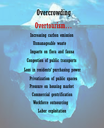 Image of and iceburg above and below the water level with header text saying 'Overcrowding, overtourism'. It then list various statements about the impact of overtourism: Increasing carbon emission; Unmanageable waste; Impacts on flora and fauna; Congesti