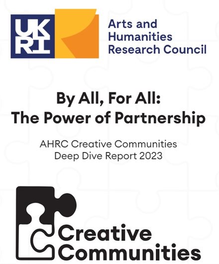This image presents the cover page of the AHRC Creative Communities programme report published in 20232023