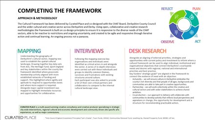 Captured in this image are the approach and methodology employed to gather information and evidence to inform Cultural Framework development and delivery