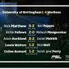 Premier Squash League | Match Report for 5th March vs WarKens