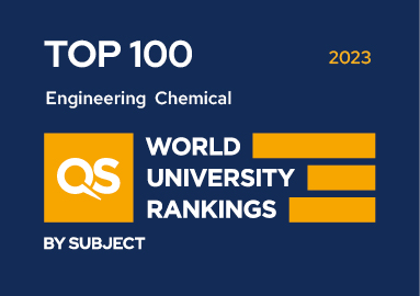 Top 100 for Chemical Engineering in the QS World University Rankings by Subject 2023