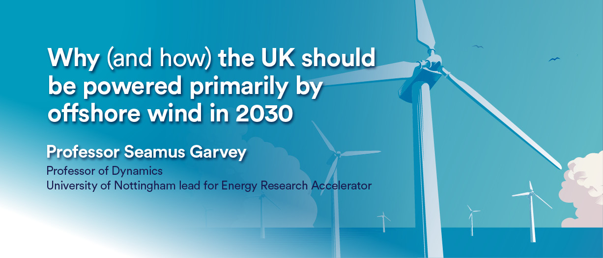 Offshore wind uk