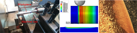 Experimental testing and FE simulation of Surface mechanical