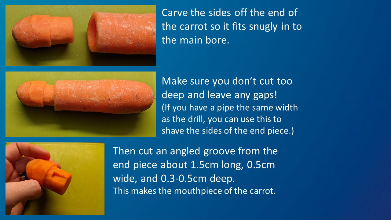 Carve the sides off the small end so it fits very snugly into the bore. In the carved part, cut a 1.5cm long, 0.5cm wide, and descending 0.3-0.5cm deep groove.