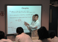 using the interactive whiteboard in a seminar