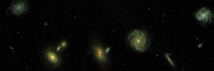 galaxy group