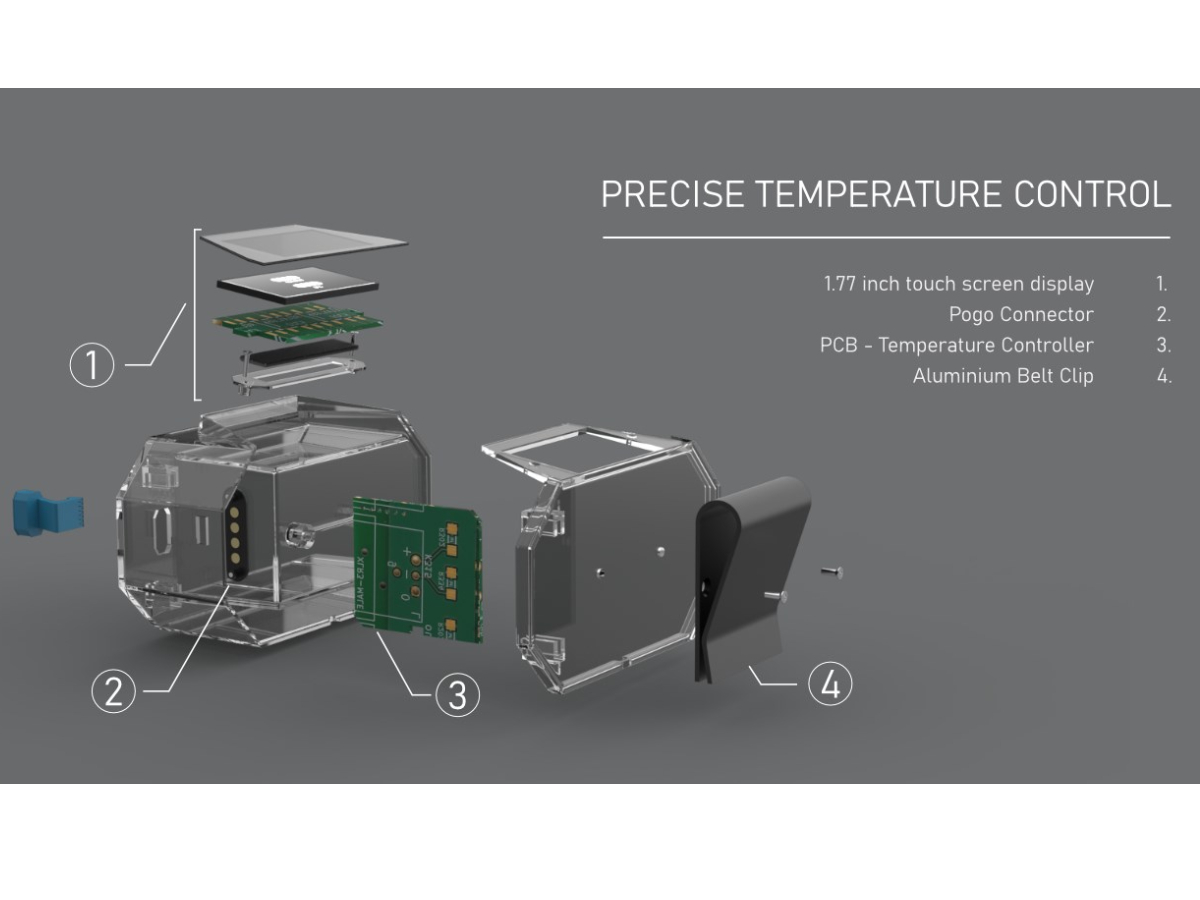 A diagram of how the temperature control element works in ThermaFit