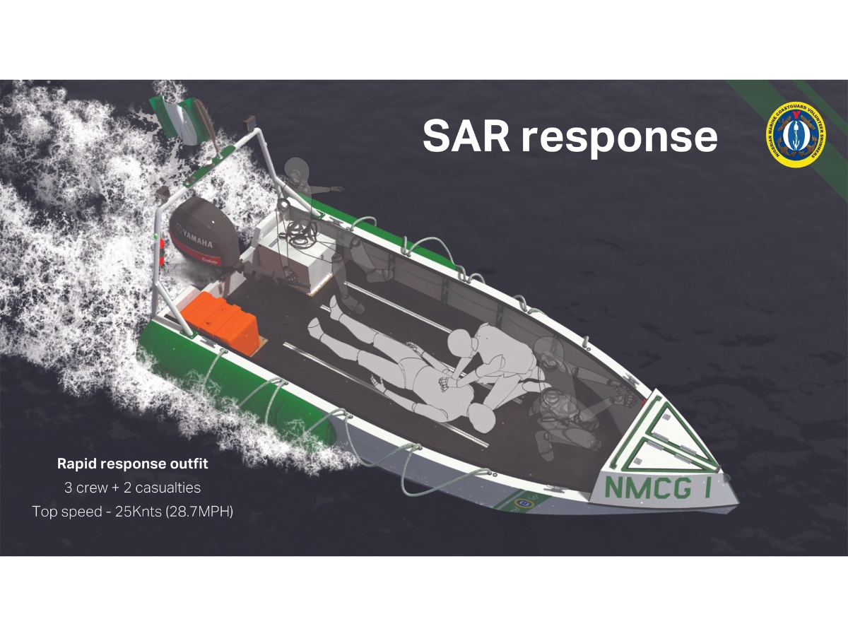 Search and Rescue (SAR) response in the NMCGVS