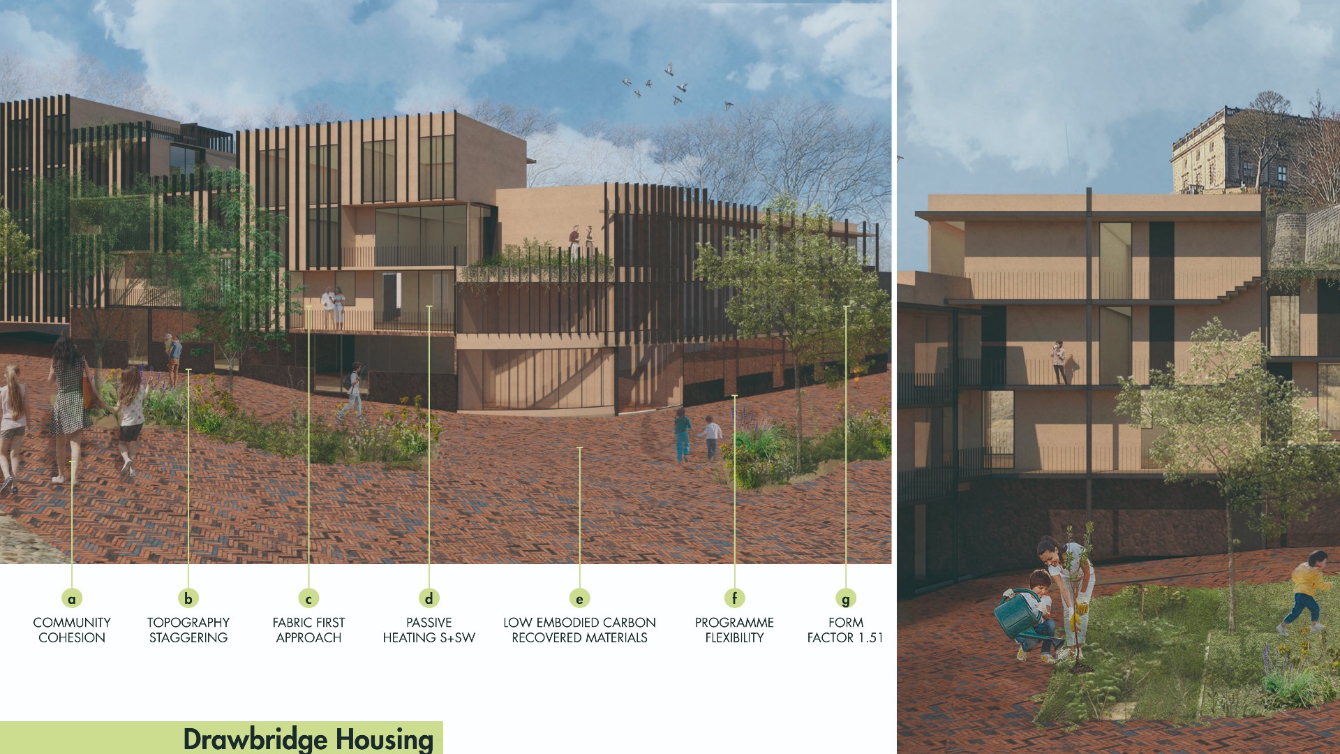 Sustainable Optimised Urban Living renders