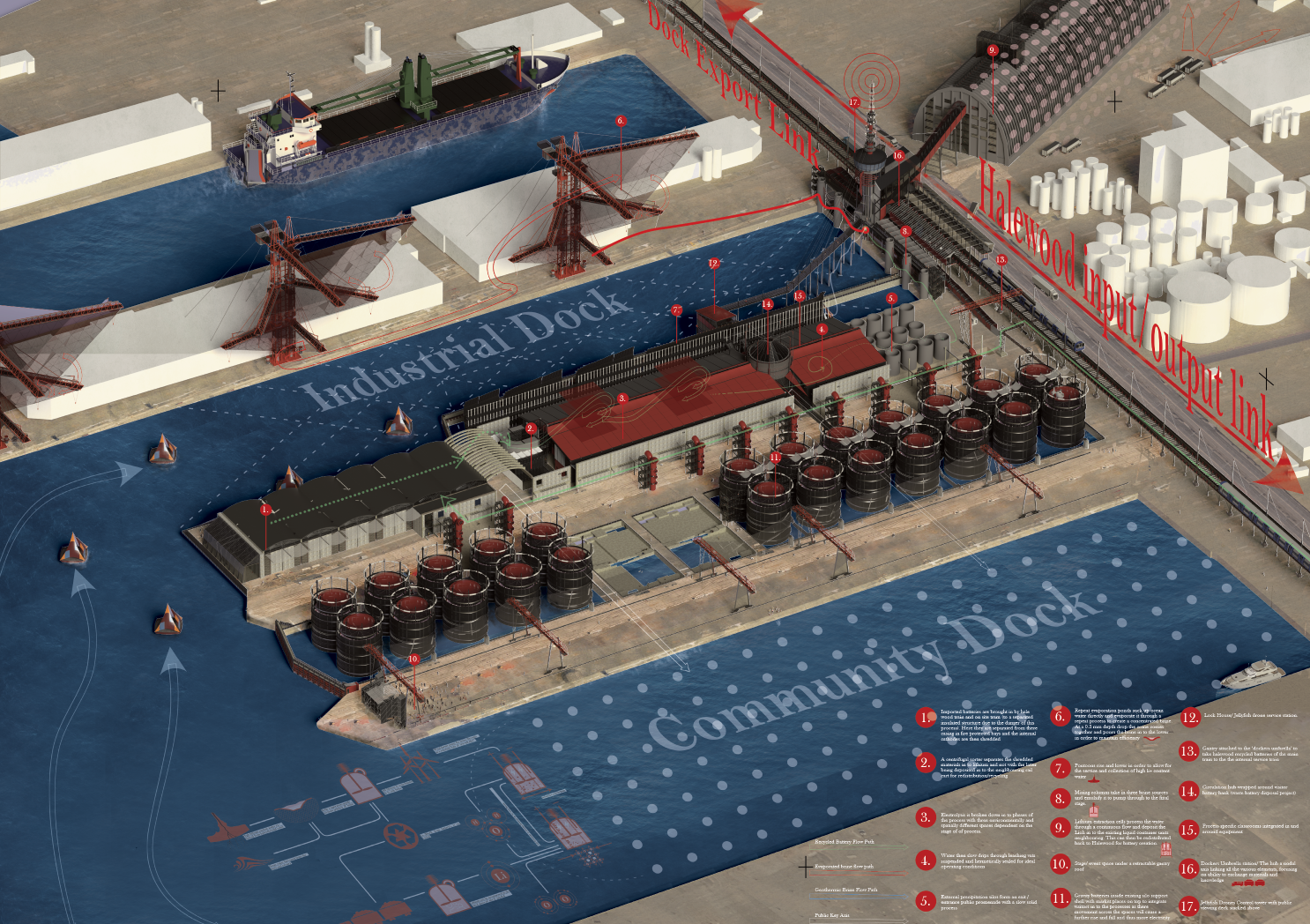 Master Axo depiction of the industrial and commercial dock