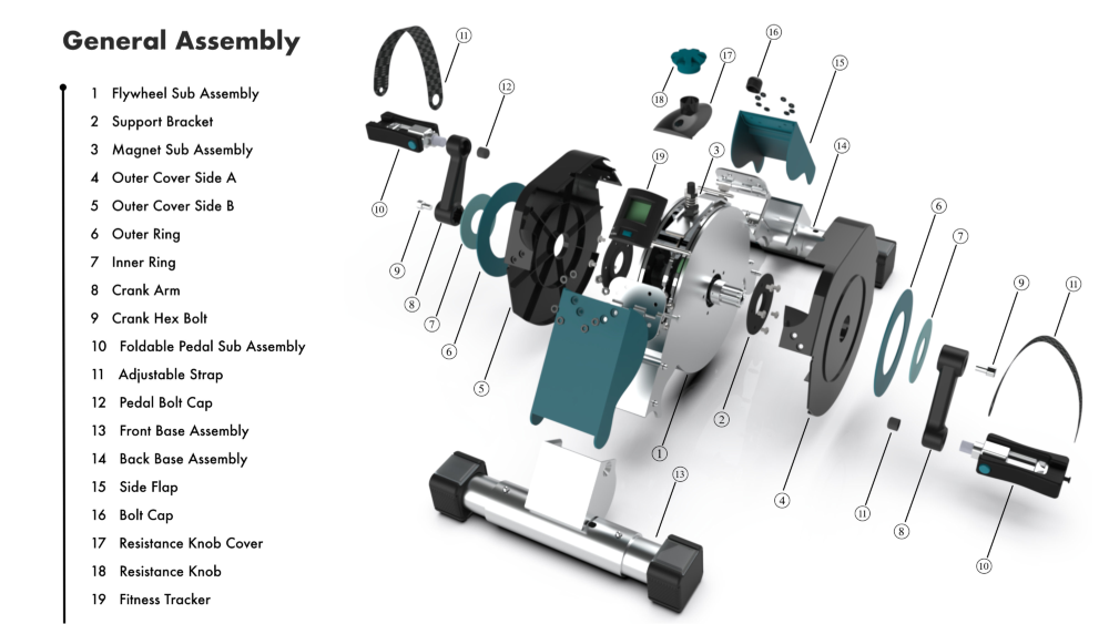 MindCycle image 6