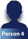 Person4