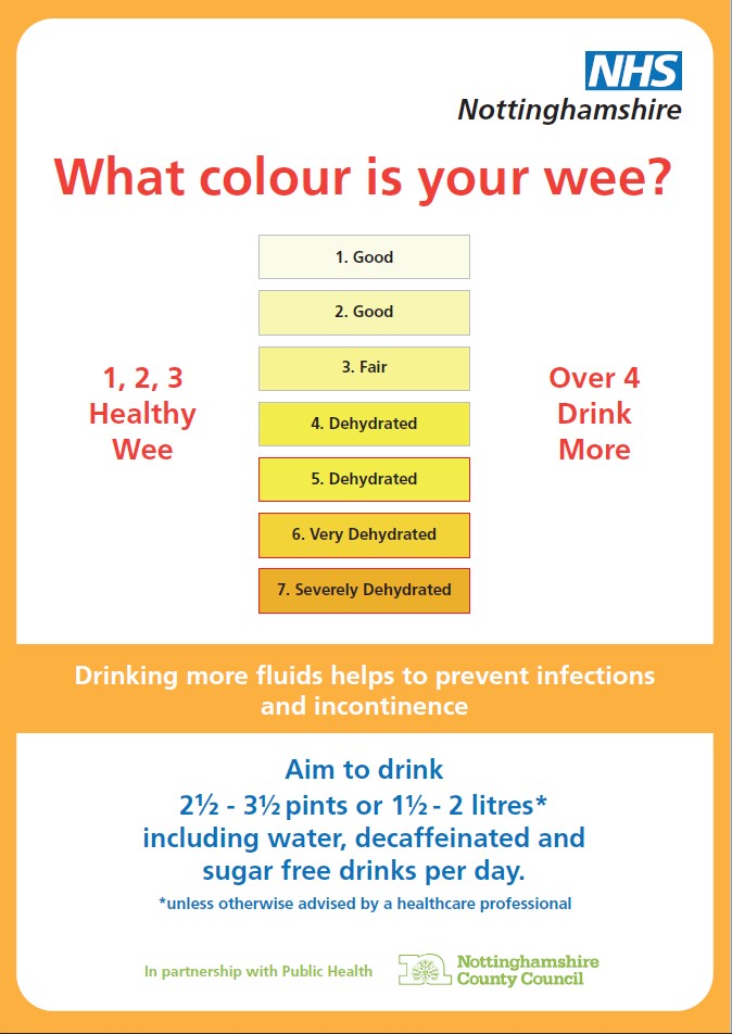 What colour is your wee?