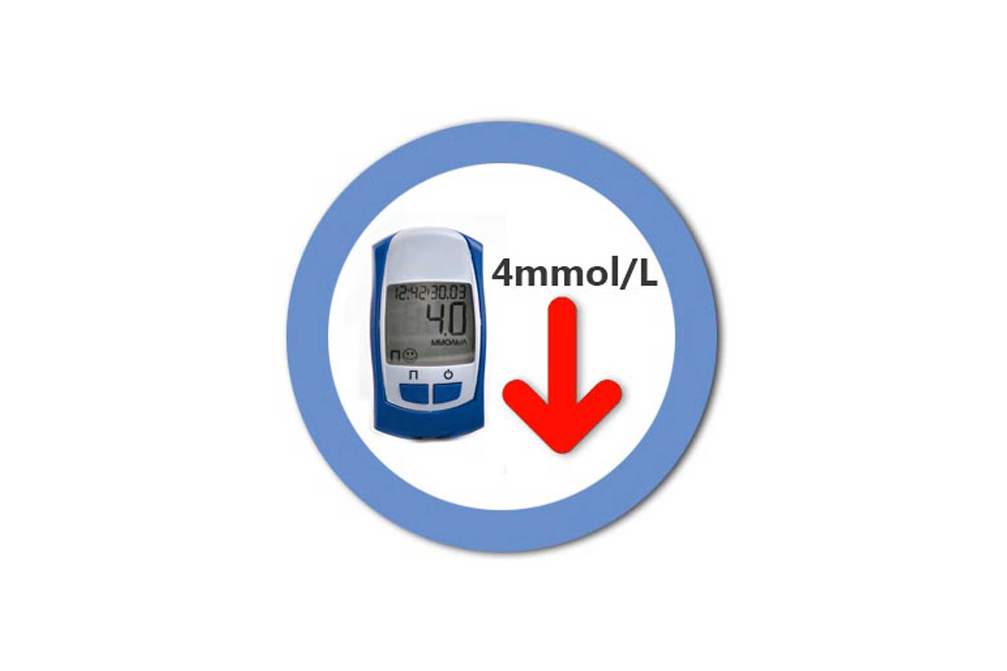 Graphic of blood glucose test which links to Blood Glucose resource.