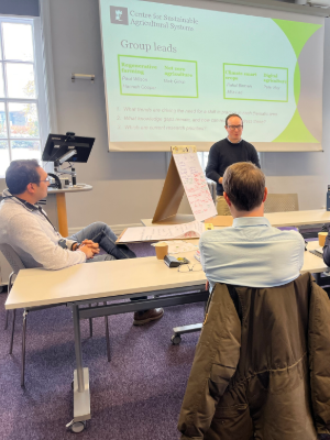 People brainstorming in a room, sitting around a table