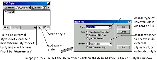 Diagram of DW windows