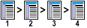 linear sitemap