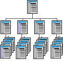 sitemap