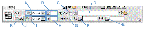 Dreamweaver's Property Inspector for table cells